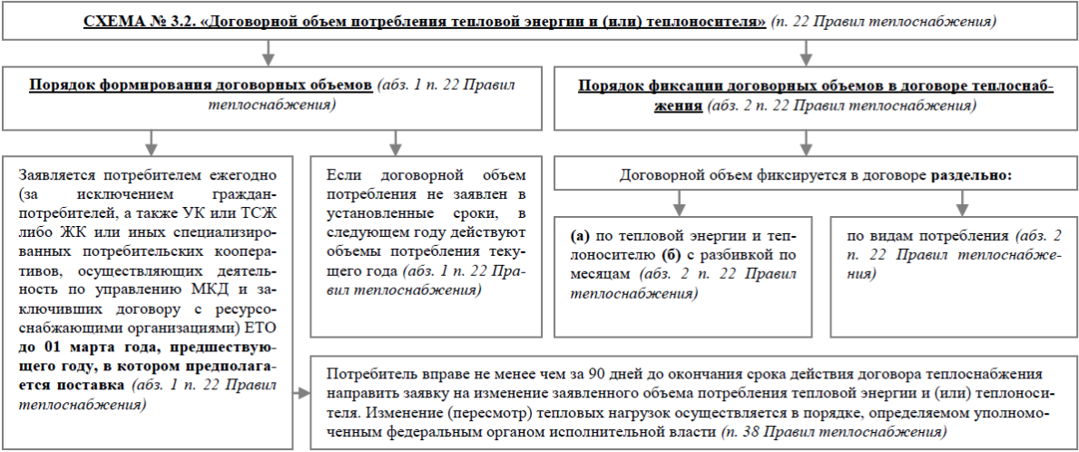 м.китай город гирудотерапия справки гаи оружие